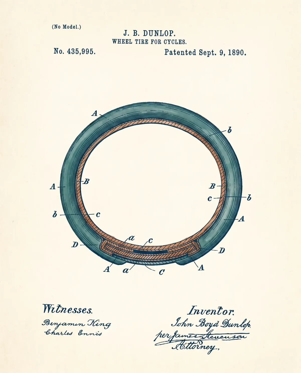 Patent drawing of John Boyd Dunlop's pneumatic wheel tyre: a cross-section of the rim and tyre with lettered parts, signed by the inventor and witnesses